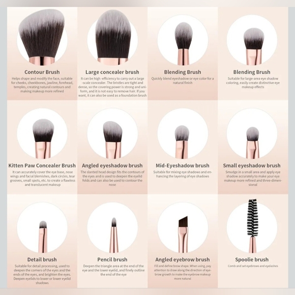 Docolor Essentials Makeup Brush Set NIB - Picture 4 of 7